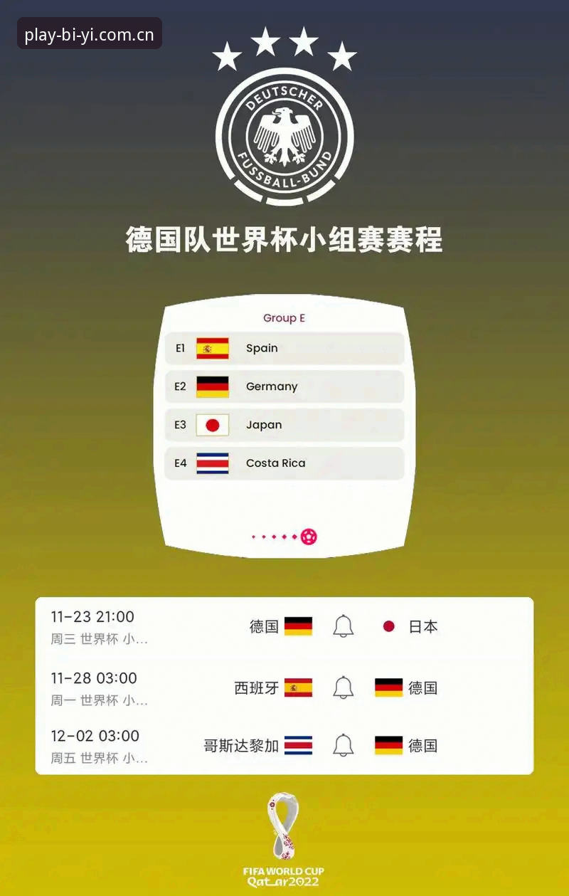 德国队世界杯名单公布，诺伊尔时隔两年回归？必一体育用户如何第一时间掌握赛事动态？