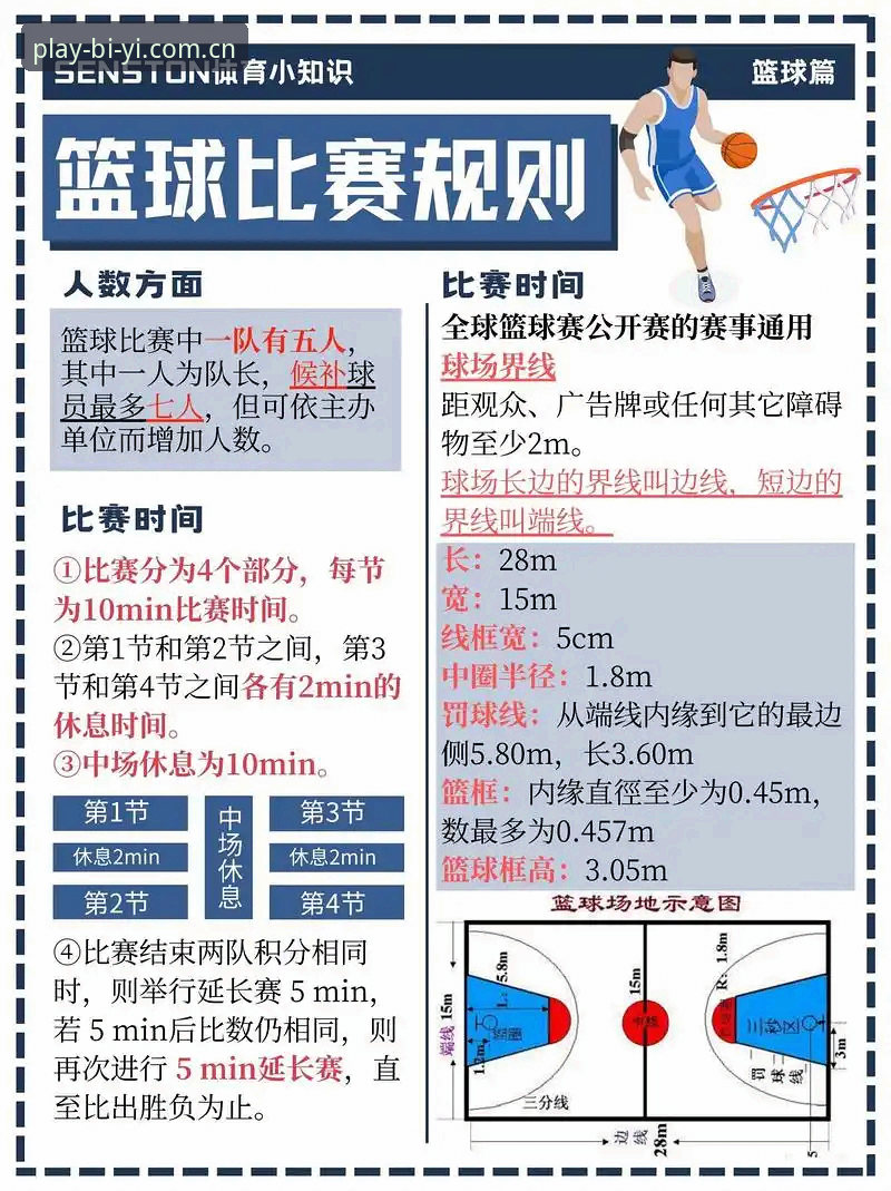 必一体育赛事深度分析教程：北京男篮生死战关键调整策略