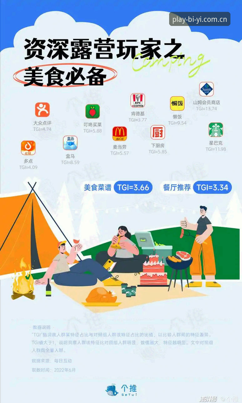 必一体育怎么注册 资深玩家亲述:必一体育官网注册全流程与避坑心得